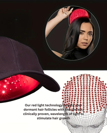 Vitalight Hair Revitalization Cap